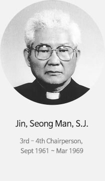 Jin, Seong Man, S.J.