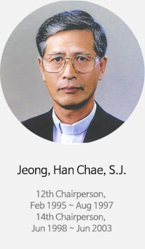 Jeong, Han Chae S.J.