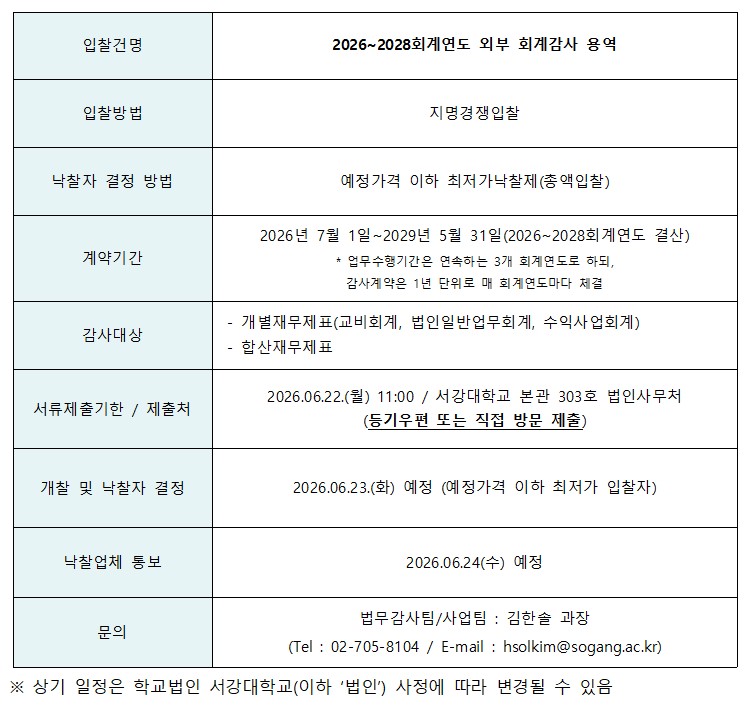 [학교법인 서강대학교] 외부회계감사 용역 지명경쟁 입찰 공고